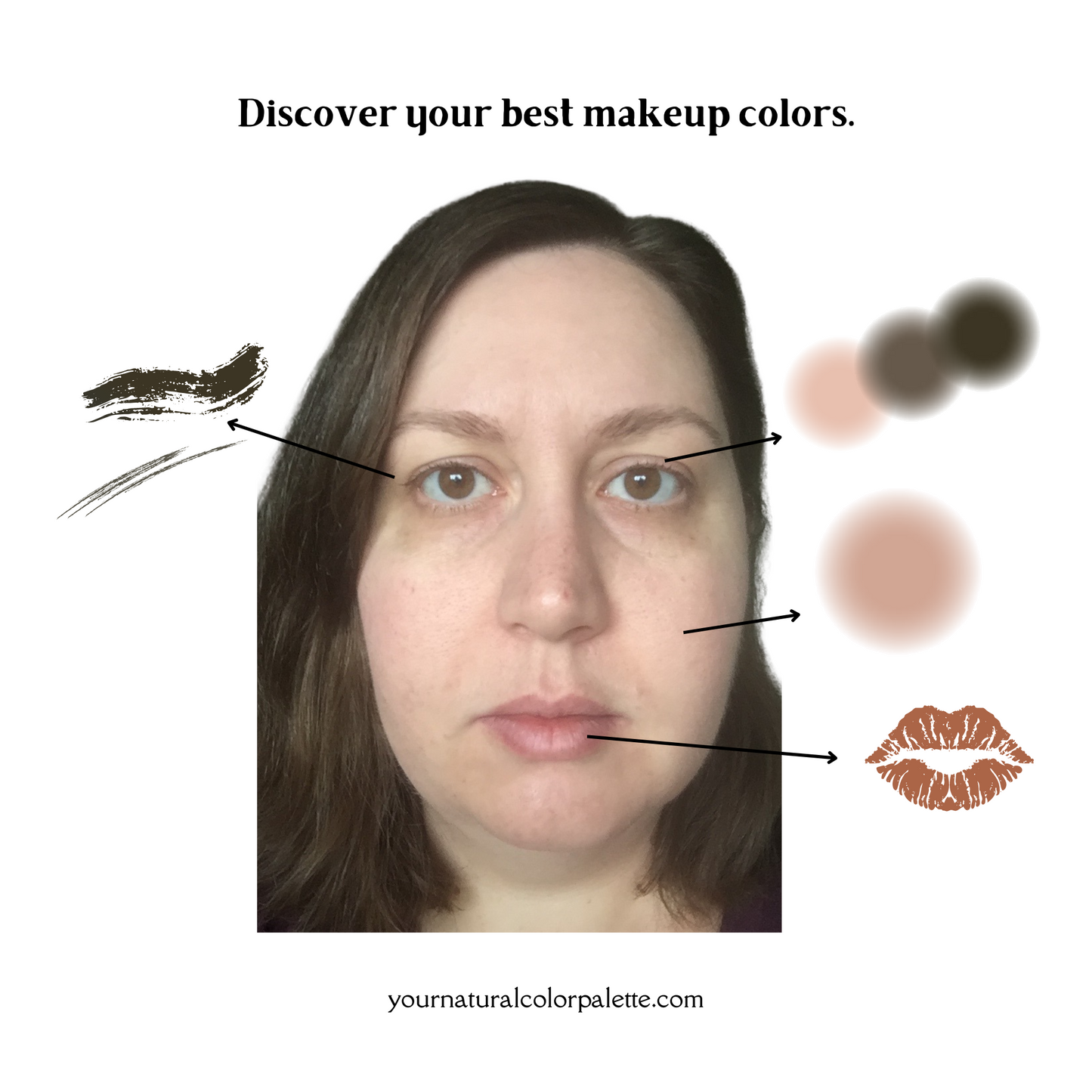 Custom Makeup Analysis Package