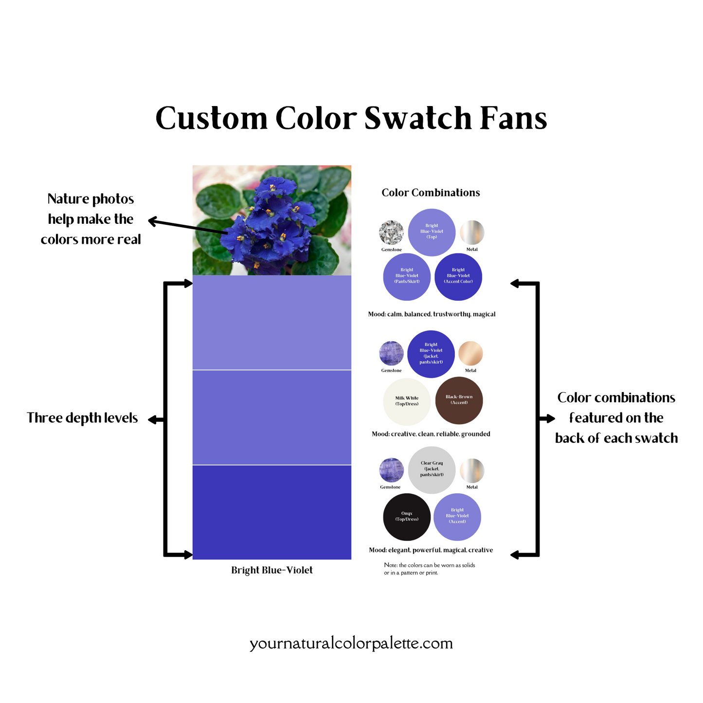 Custom Personal Color Analysis Package